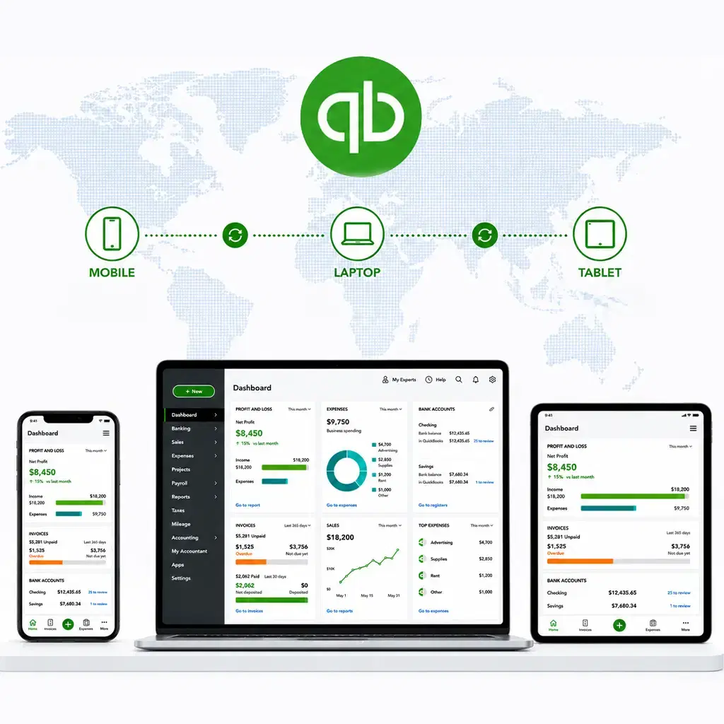 Recycling Group - Real-Time QuickBooks Sync Across Four Countries and Seven Companies
