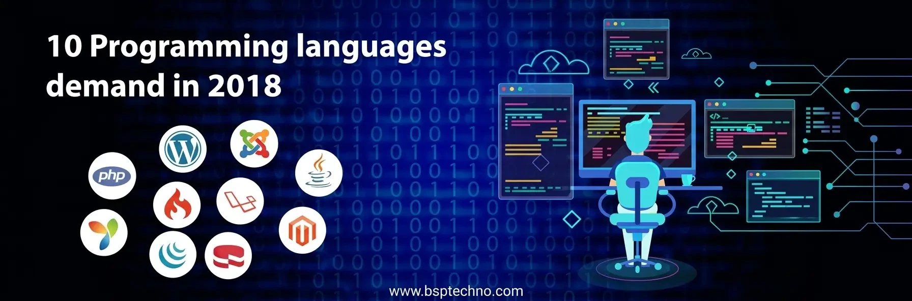 10 Programming languages demand in 2018