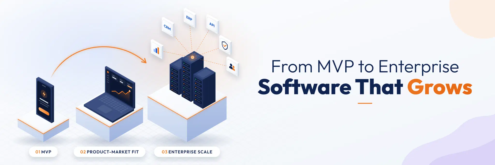 From MVP to Enterprise: How Great Software Evolves as Your Business Grows