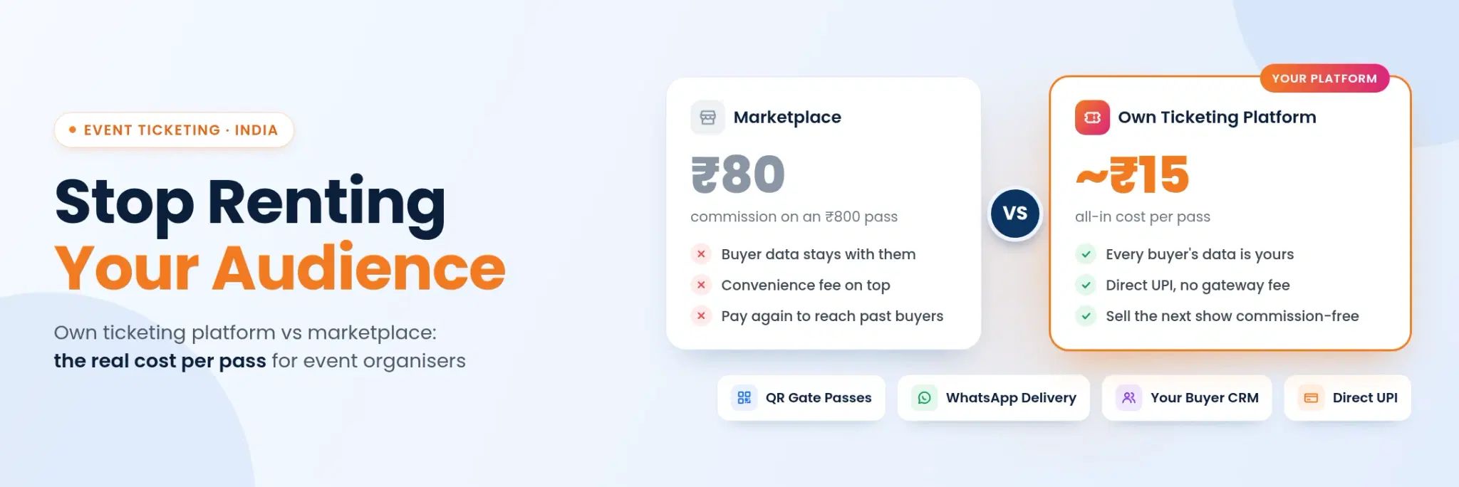Own Ticketing Platform vs Marketplaces: What It Really Costs Event Organisers in India